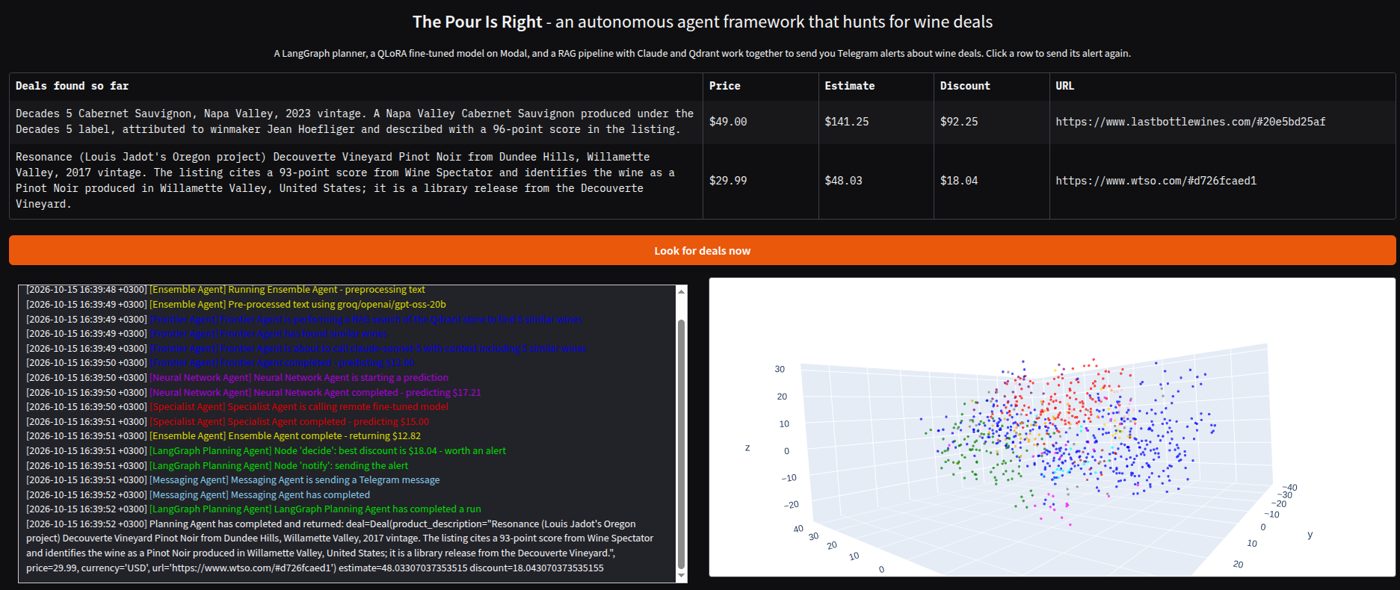 The Pour Is Right screenshot